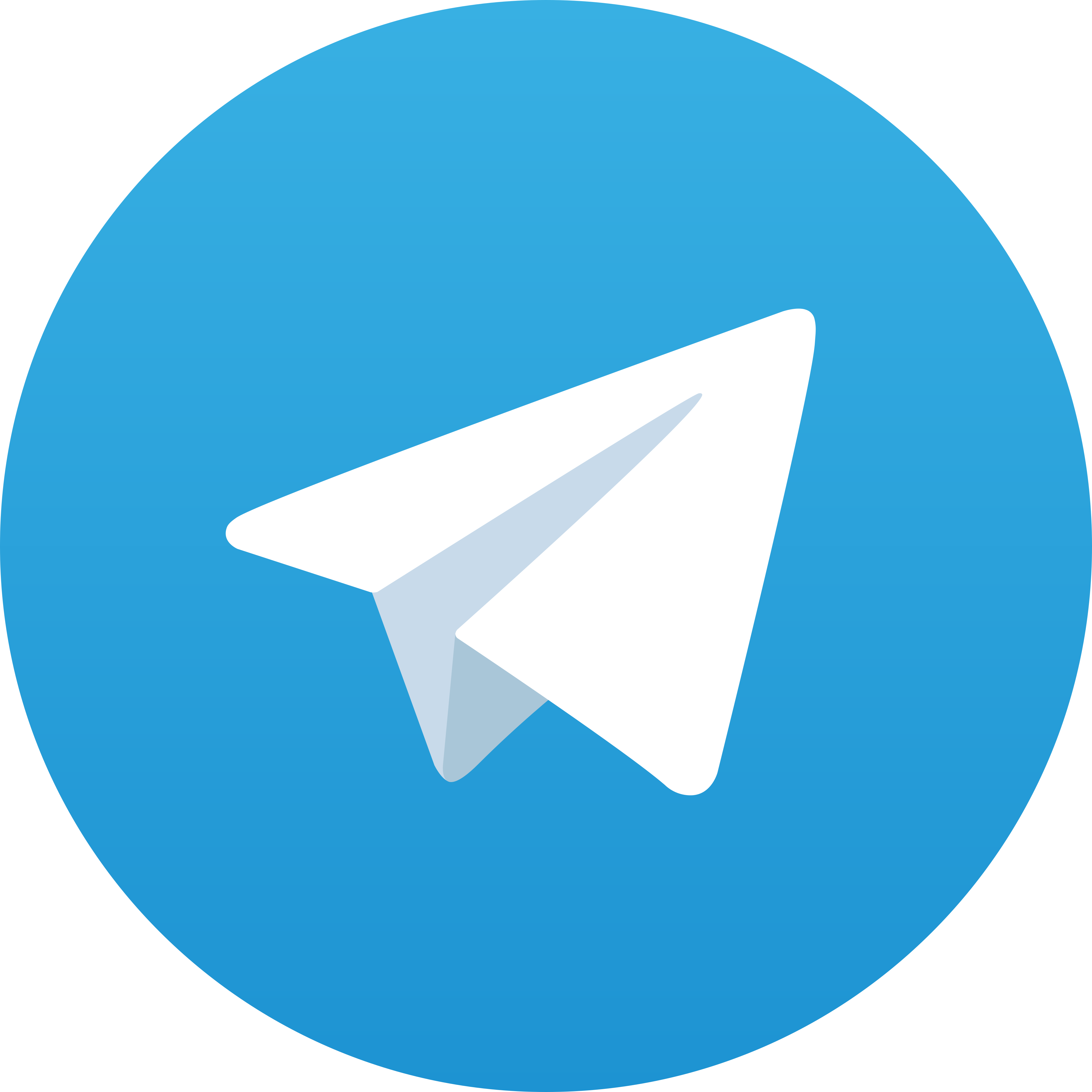 Telegram GENG66